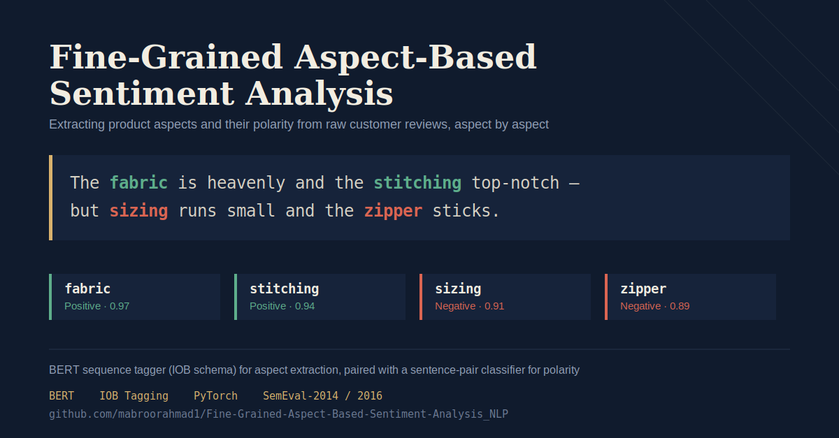 Aspect-Based Sentiment Analysis Pipeline