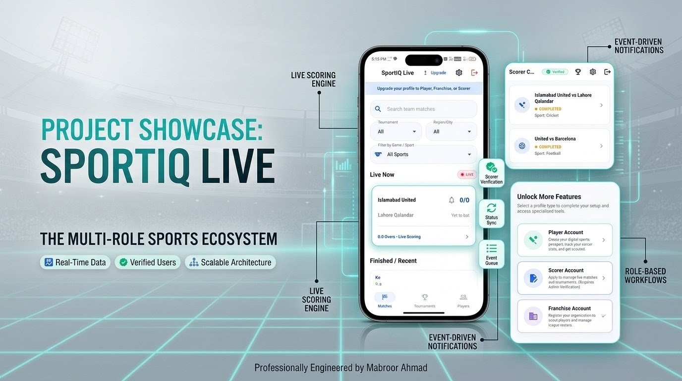 SportIQ Screenshot